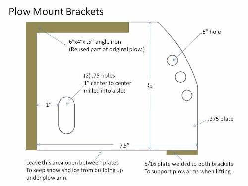 Mount_Detail3.jpg