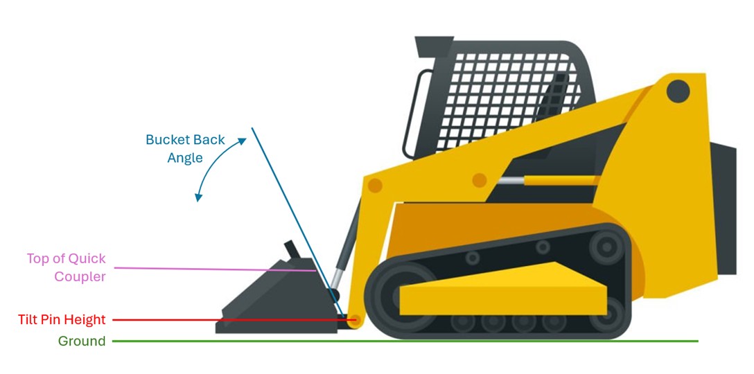Skidsteer Key Bucket Measurements.jpg