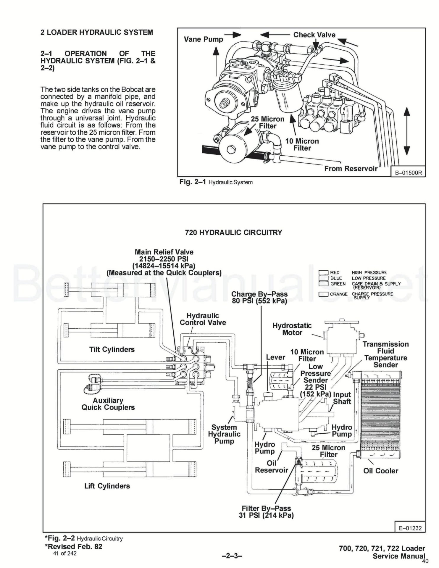 720 Hydraulic Circuitry.jpg
