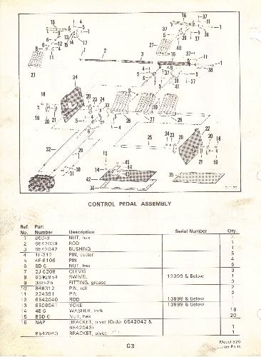 825 Bobcat information Control Pedal Assembly.jpg