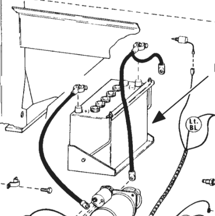 Bobcat 722 Saga batteybox.PNG