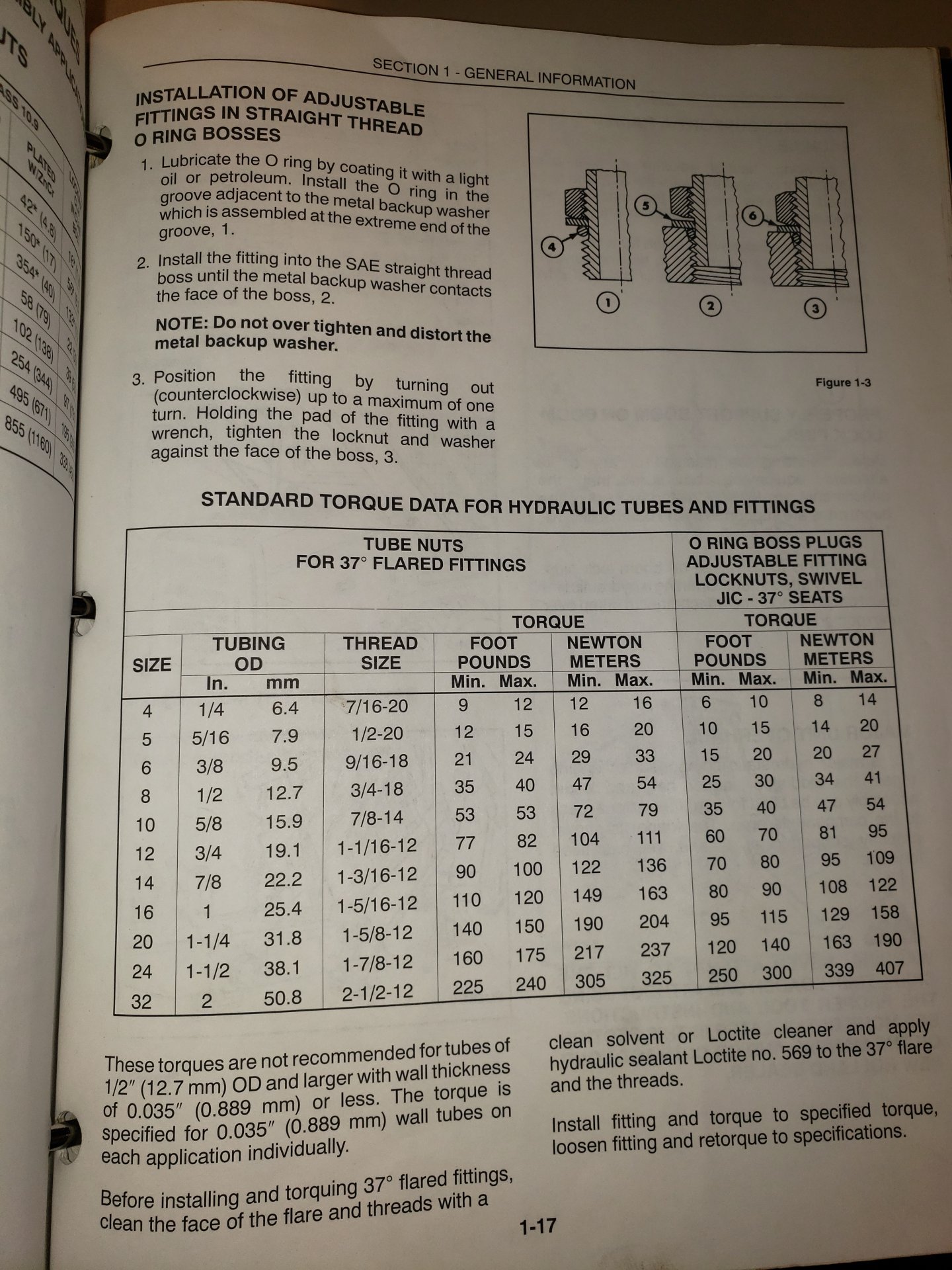 hyd-ftg-torque.jpg