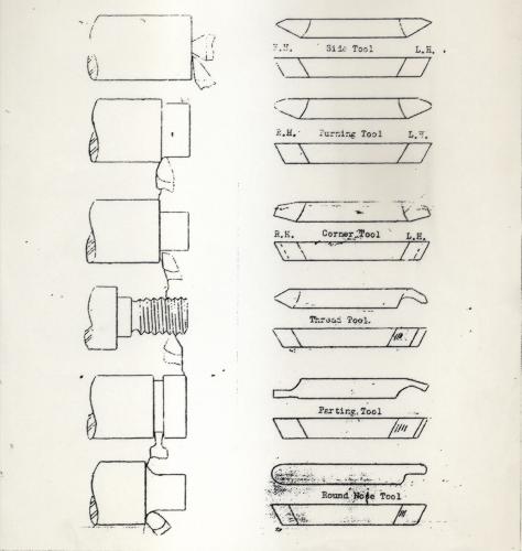 Machining Lathe Tool Shapes.jpg