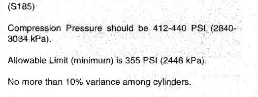 S185_Compression.jpg