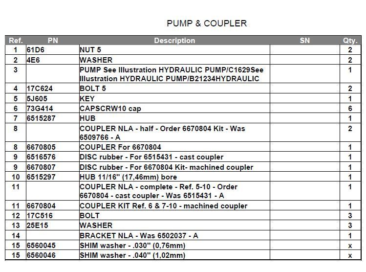  photo 610Pump_Coupler2_zpsmbtzqowz.jpg