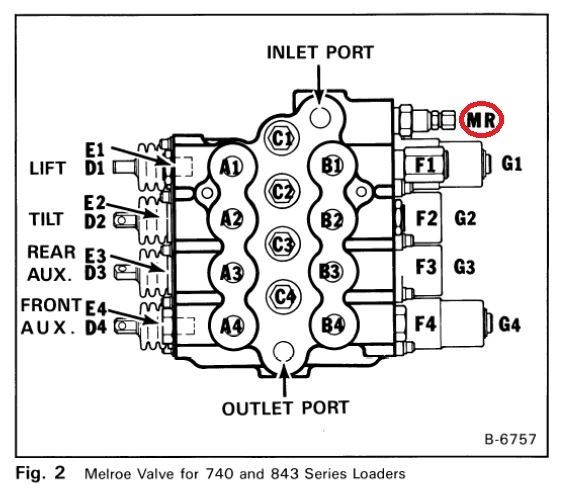  photo controlvalve3_zpsc3fkgrfu.jpg