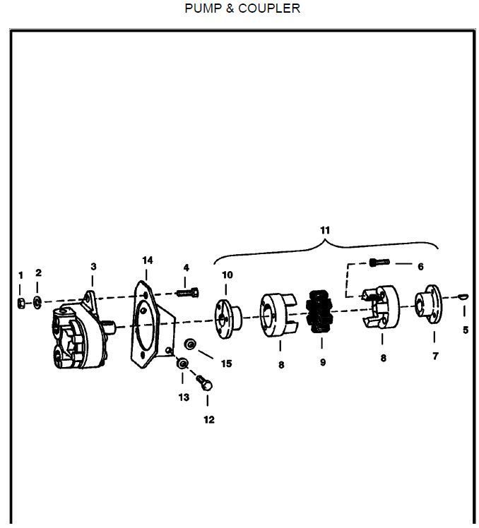  photo 610Pump_Coupler_zps5dwiu8v7.jpg